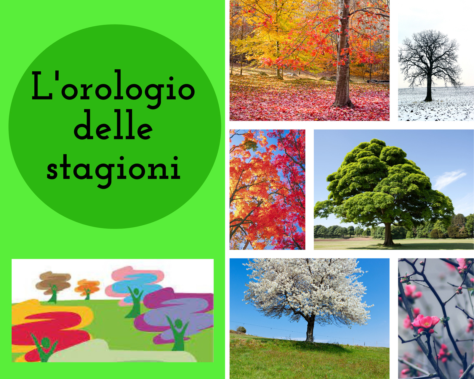 L’orologio delle stagioni